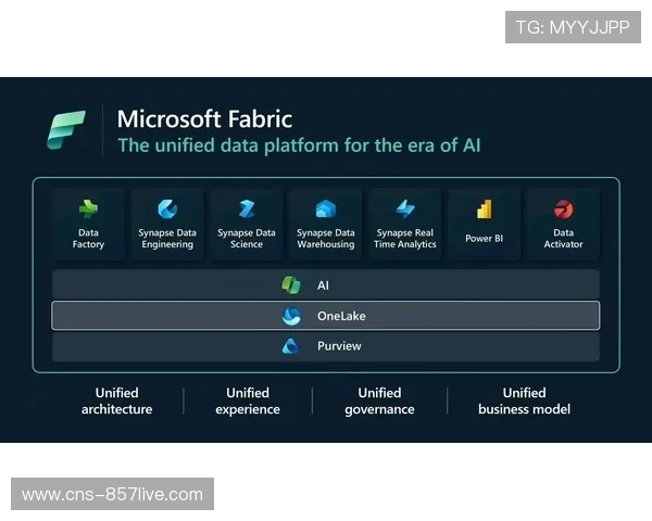 数据中间件整合多源信息，统一AI分析口径