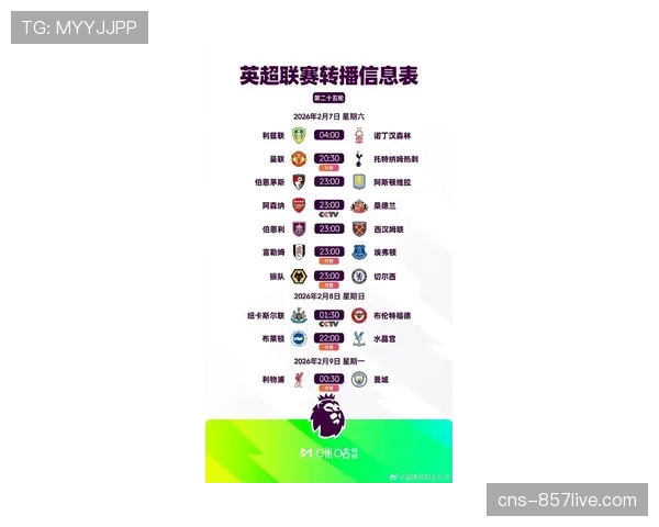 赛前预报:为提升转播流畅度,英超下赛季将要求所有国际持权转播商升级至4K HDR标准 赛前预报:为提升转播流畅度,英超下赛季将要求所有国际持权转播商升级至4K HDR标准